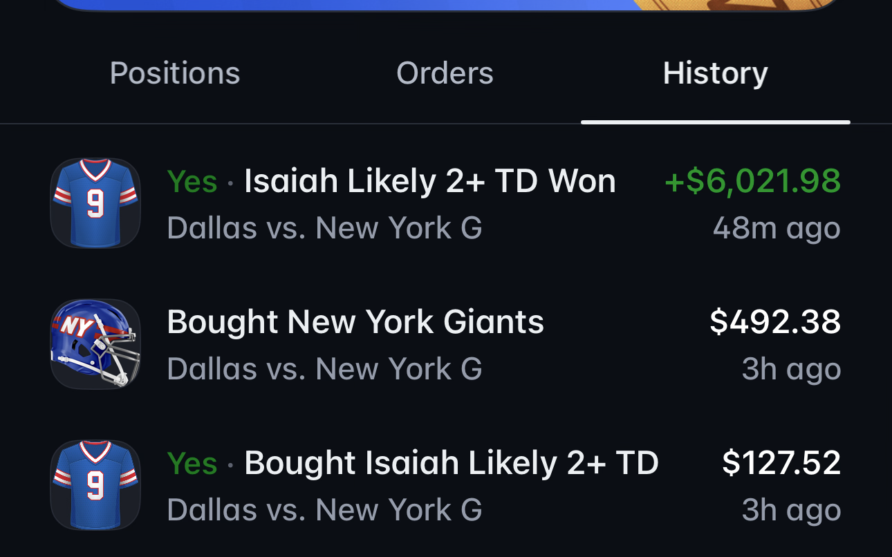 Founder-supplied Polymarket receipt for the winning Isaiah Likely 2+ touchdowns selection.